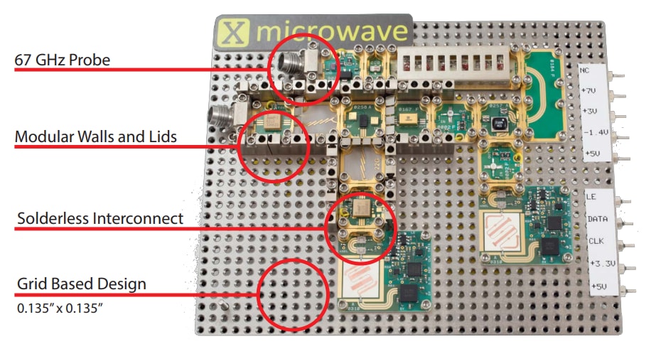 Quantic X-Microwave Spotlight on Qorvo